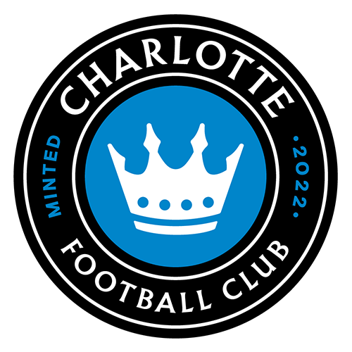 Logo of Charlotte