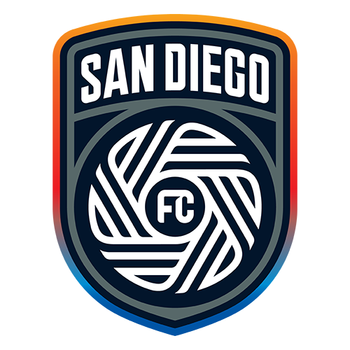 Logo of San Diego fc